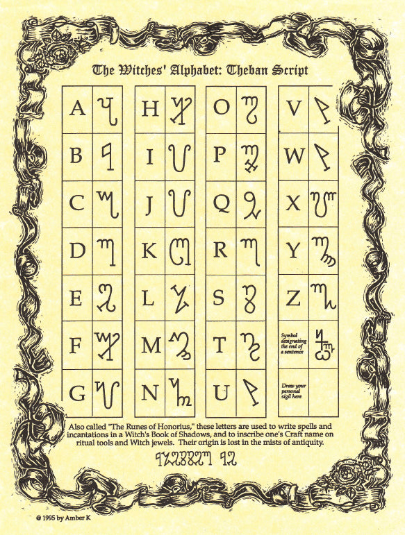 The Witches Alphabet: Theban Script Pagan Poster