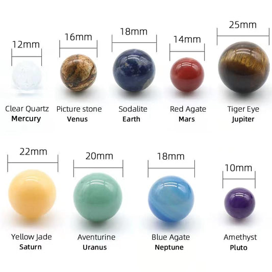 Gemstone The Nine Planets Set