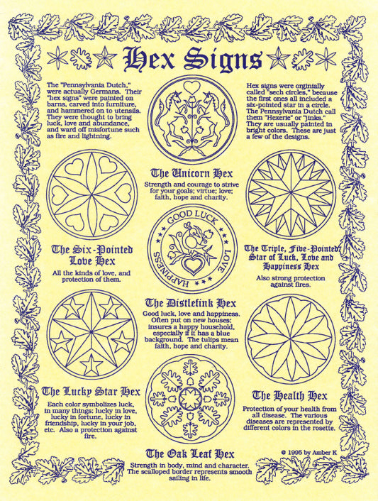 Hex Signs Pagan Poster