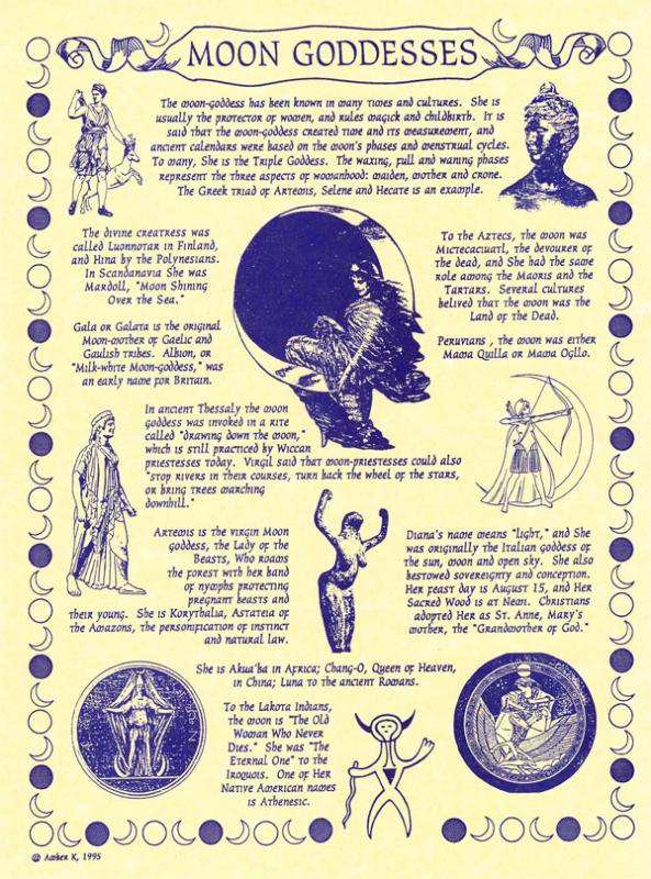 Moon Goddesses Pagan Poster