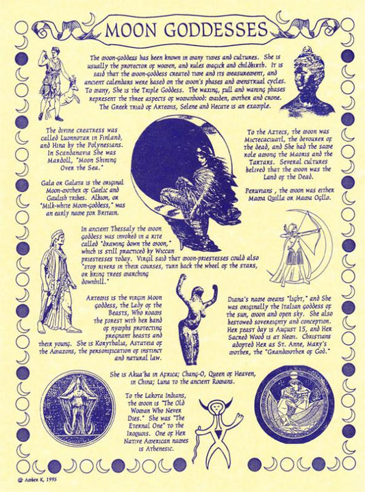 Moon Goddesses Pagan Poster