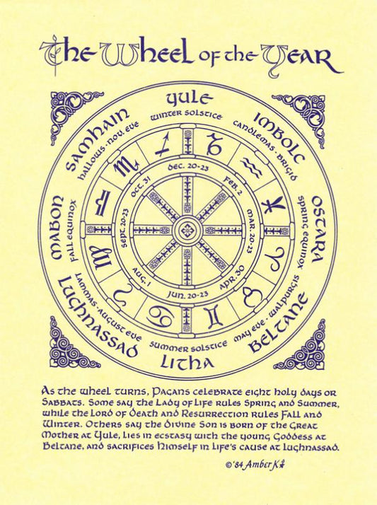 Wheel Of The Year (Blue) Pagan Poster