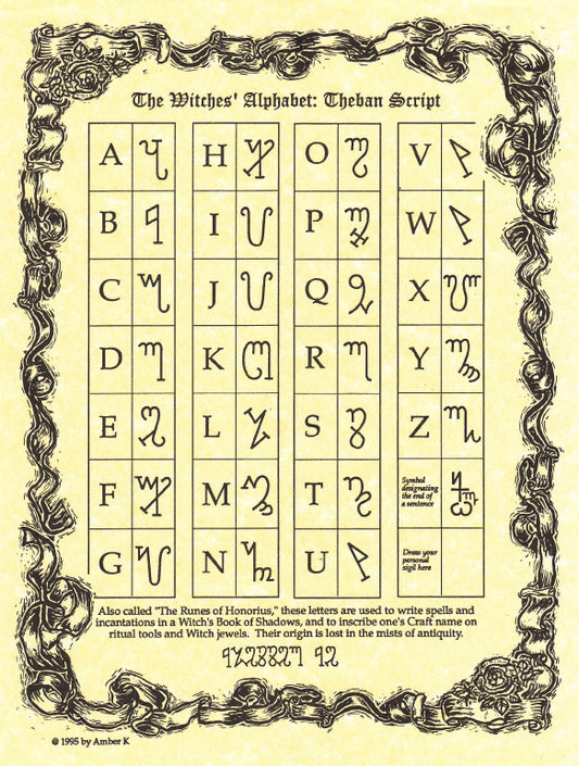 The Witches Alphabet: Theban Script Pagan Poster